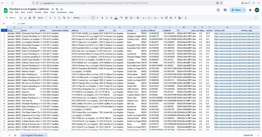Businesses without websites Ouscraper