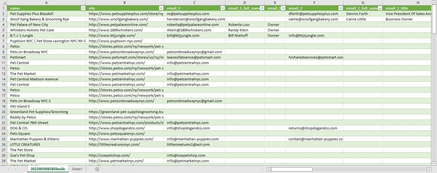 How to Extract Emails from Google - Contacts Extracting From Google Maps 1536x610 