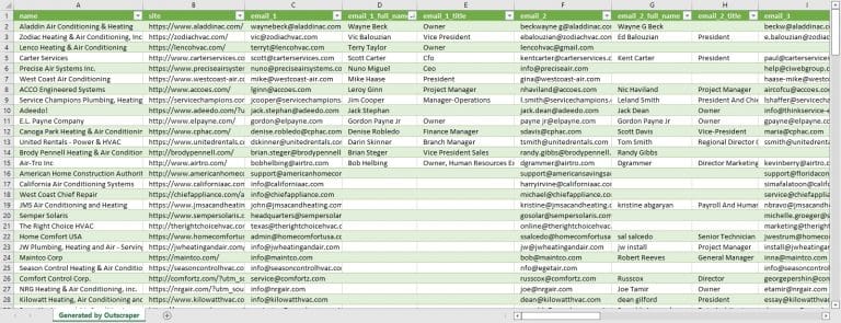 How to Extract Contacts From Google - Business Contacts Google Maps Scraping Result 768x295 