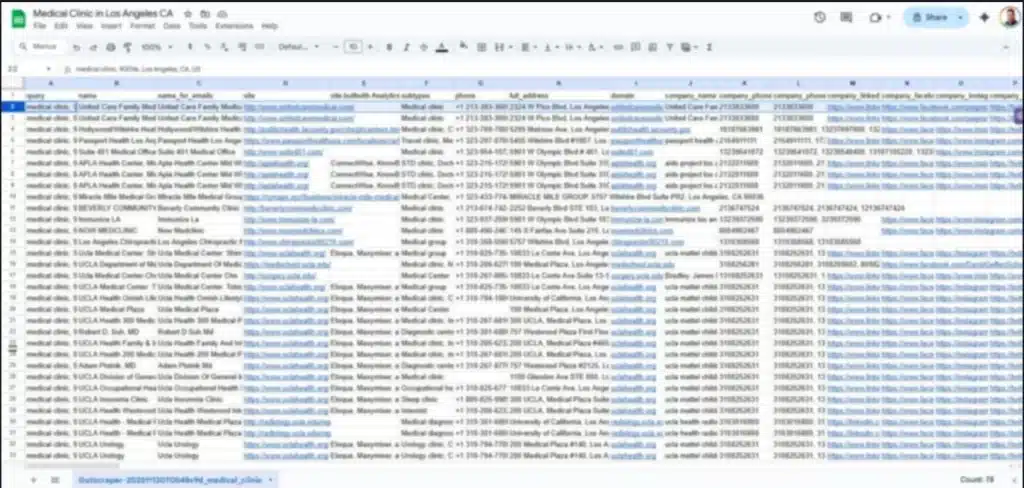 Medical Clinic LA Results