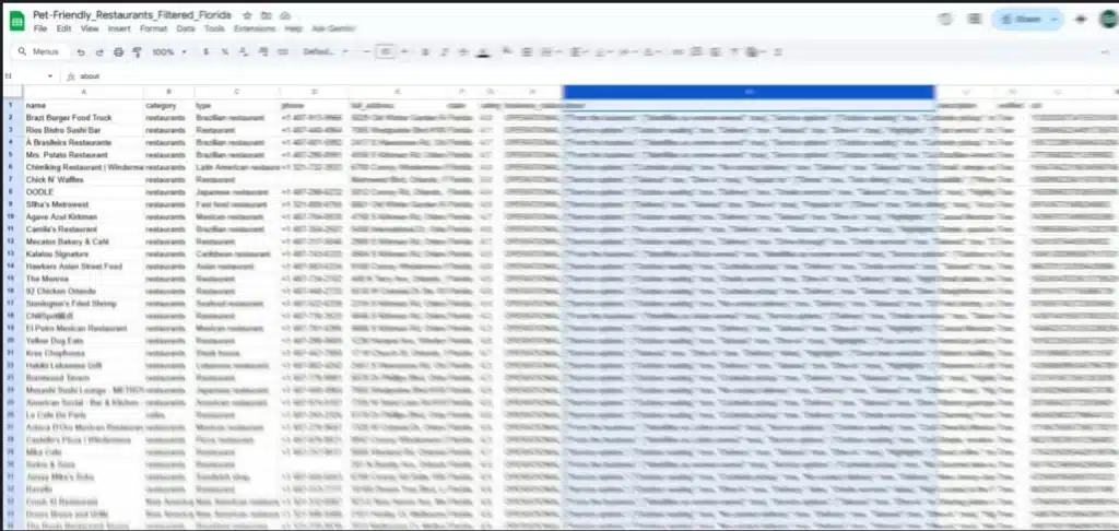 Pet-Friendly Restaurant Outscraper