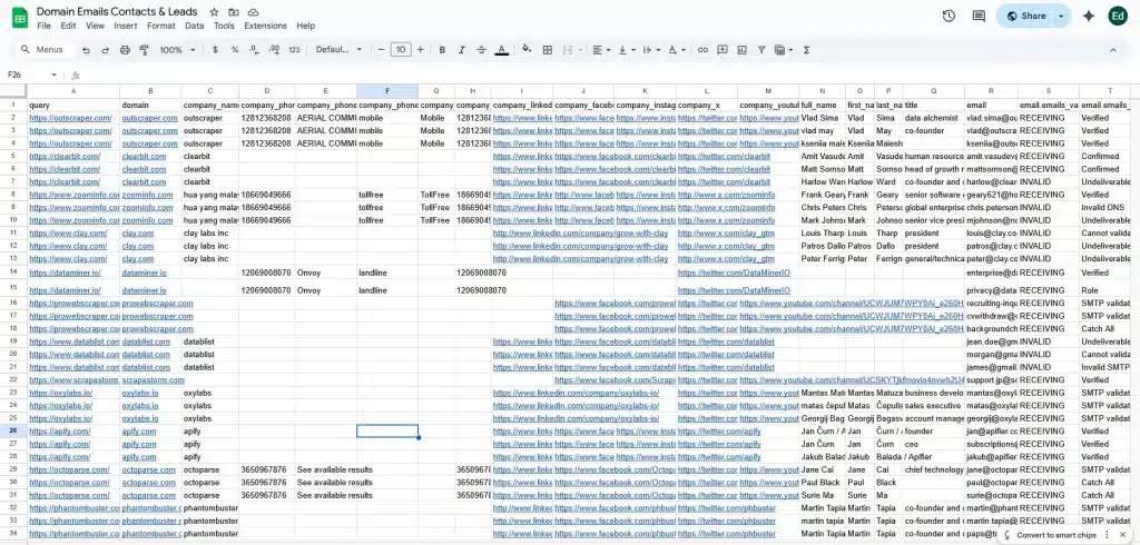 Domain Email extraction tools