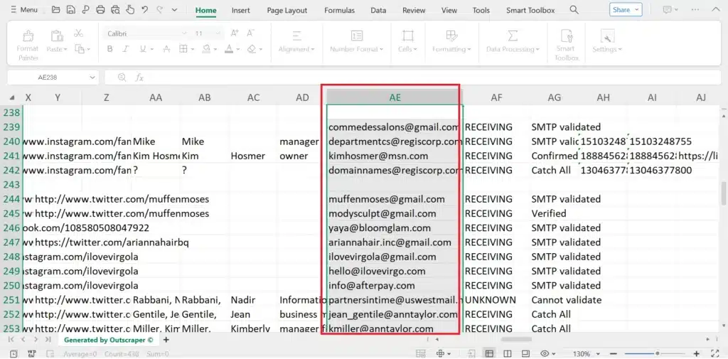 Analyze and Organize the Data Once the data is extracted, analyze it to identify potential leads. Organize the information in a way that makes it easy to access during your outreach efforts, such as importing it into a CRM system