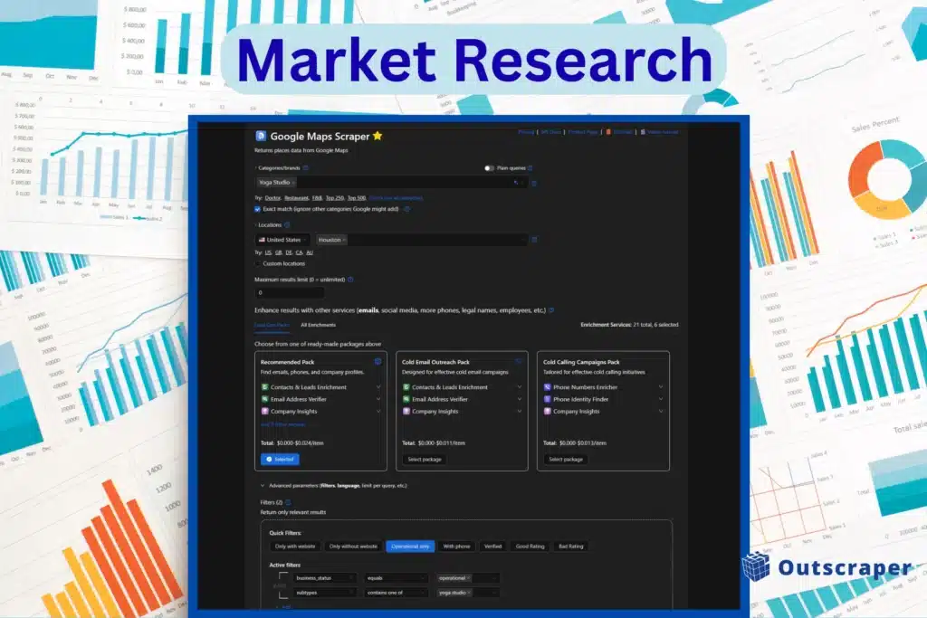 Market research and its uses