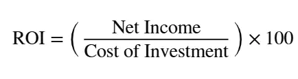 ROI formula use to compute return on investment using Outscraper