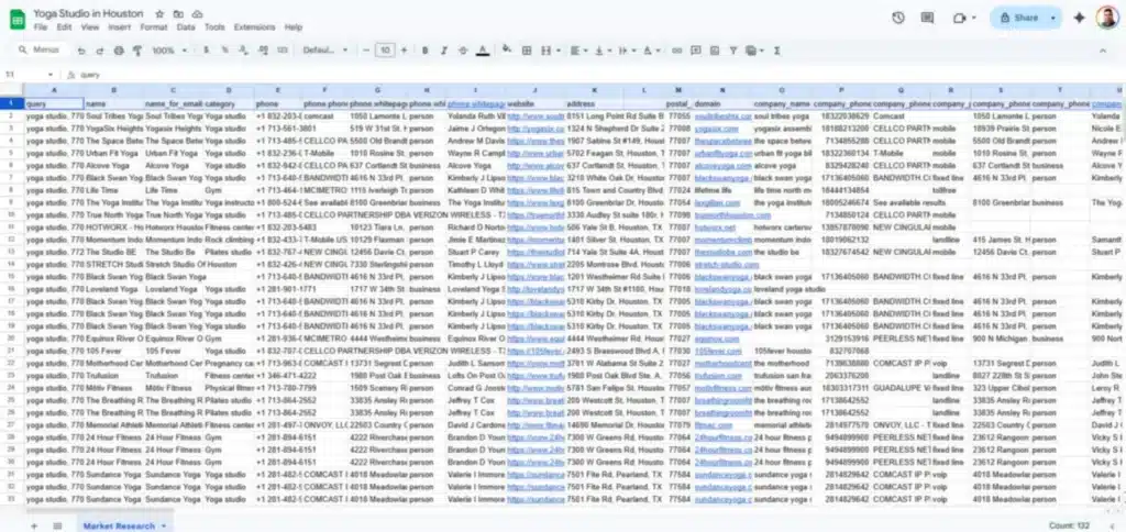 Sample data for Market Research