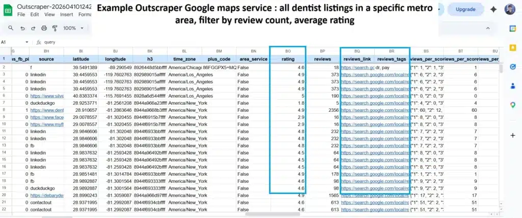 Example Outscraper Dental Listing