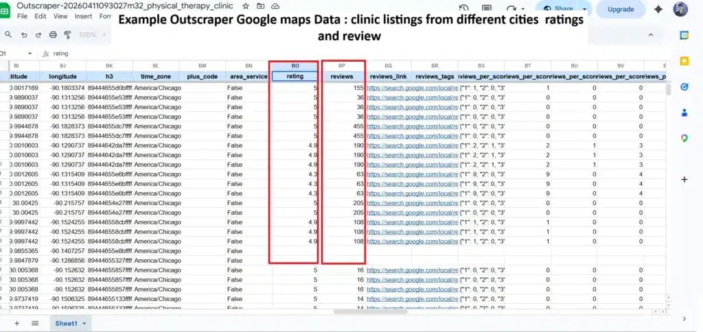 Example Outscraper clinic Listing