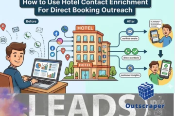 Hotel outreach fails when data is incomplete, outdated, or poorly targeted, resulting in high bounce rates, low engagement, and missed bookings. Contact enrichment fixes this by adding verified emails, phone numbers, and behavioral data. When combined with enriched data and structured lead generation, outreach improves in precision. This leads to better deliverability, higher response rates, and more direct bookings. Outscraper supports this process by extracting large volumes of hotel and customer data, cleaning and validating contacts, and building a reliable database for outreach.