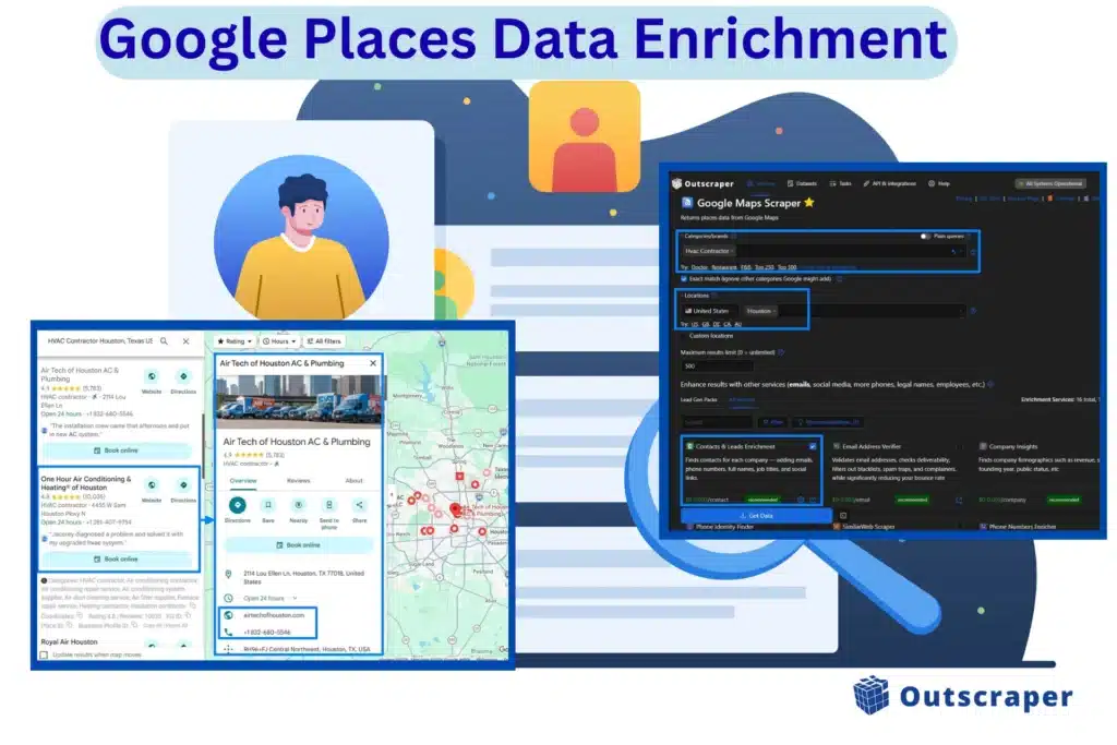Google Maps Places Enrichment | Outscraper