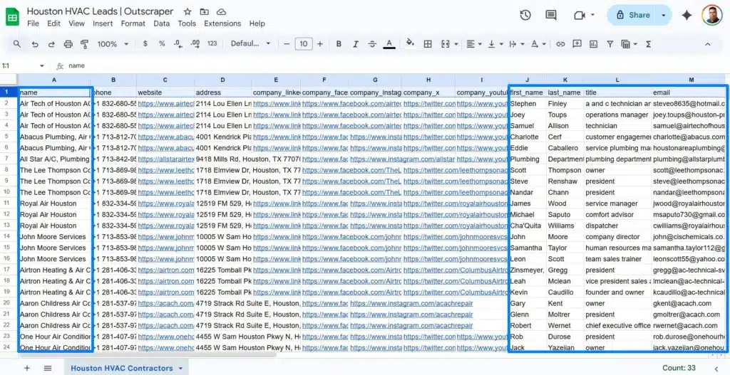 Scrub method digital footprint mapping | Outscraper