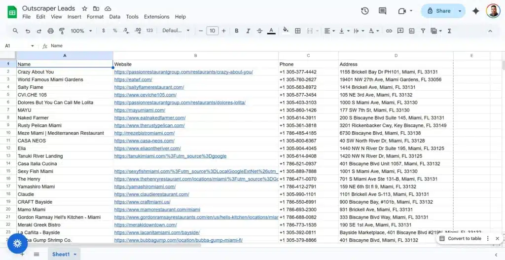 Outscraper and Make.com Integration workflow data results