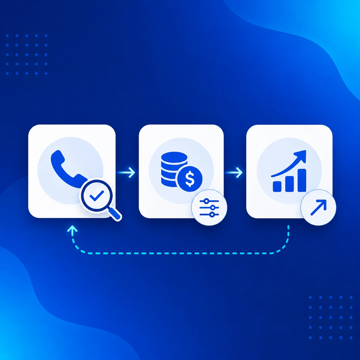 Checking pricing before scaling