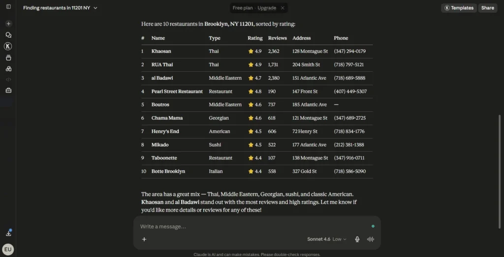 Claude showing Outscraper search results with a business table