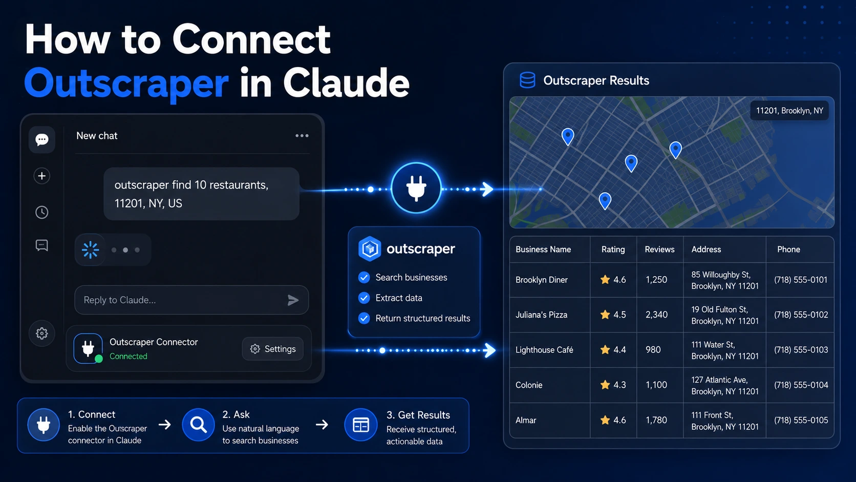 Outscraper in Claude custom connector with business data results