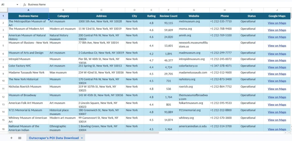 Sample XLSX export from Outscraper showing enriched POI data with business name, category, address, rating, reviews, website, phone, status, and Google Maps link.