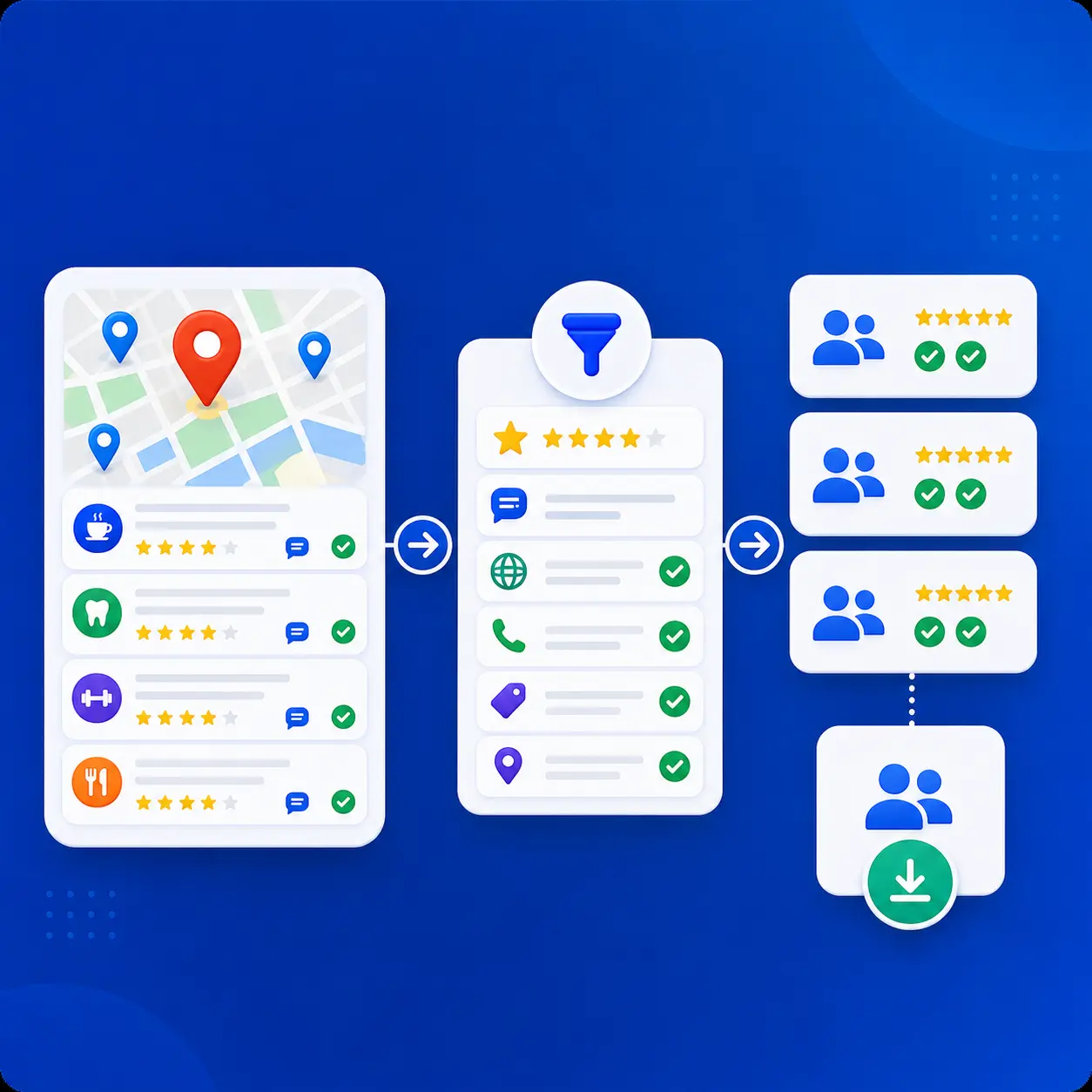 infographics on turning google maps signals into leads