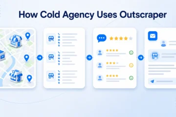 Cold Agency Google Maps lead generation workflow using Outscraper