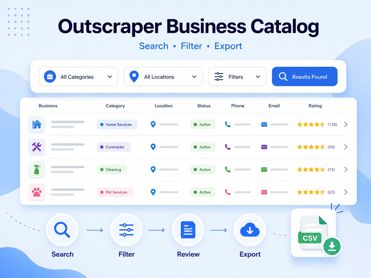 Hero UI for Outscraper Business Catalog with search, filter, export controls and a sample business list