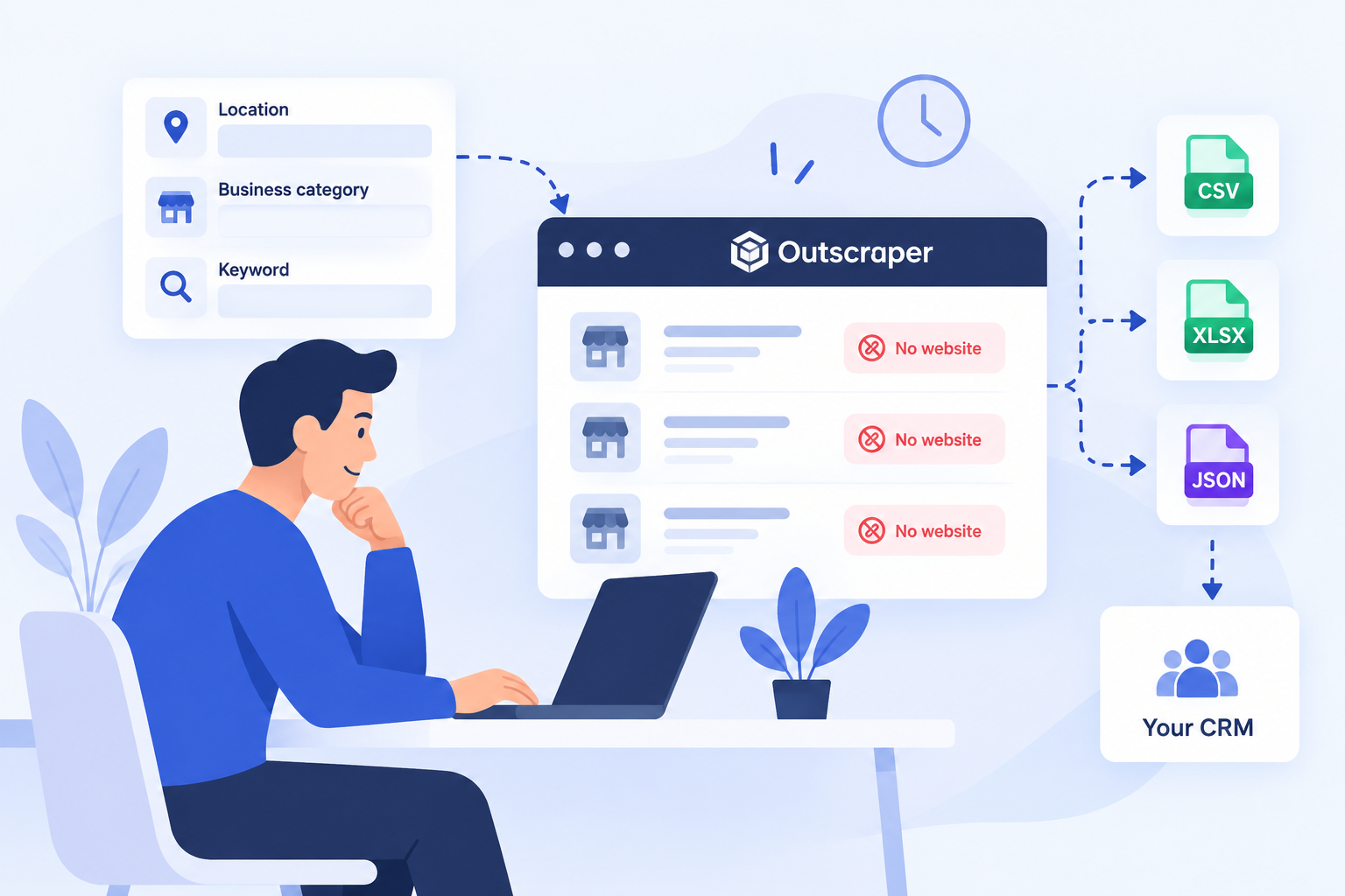 business data export