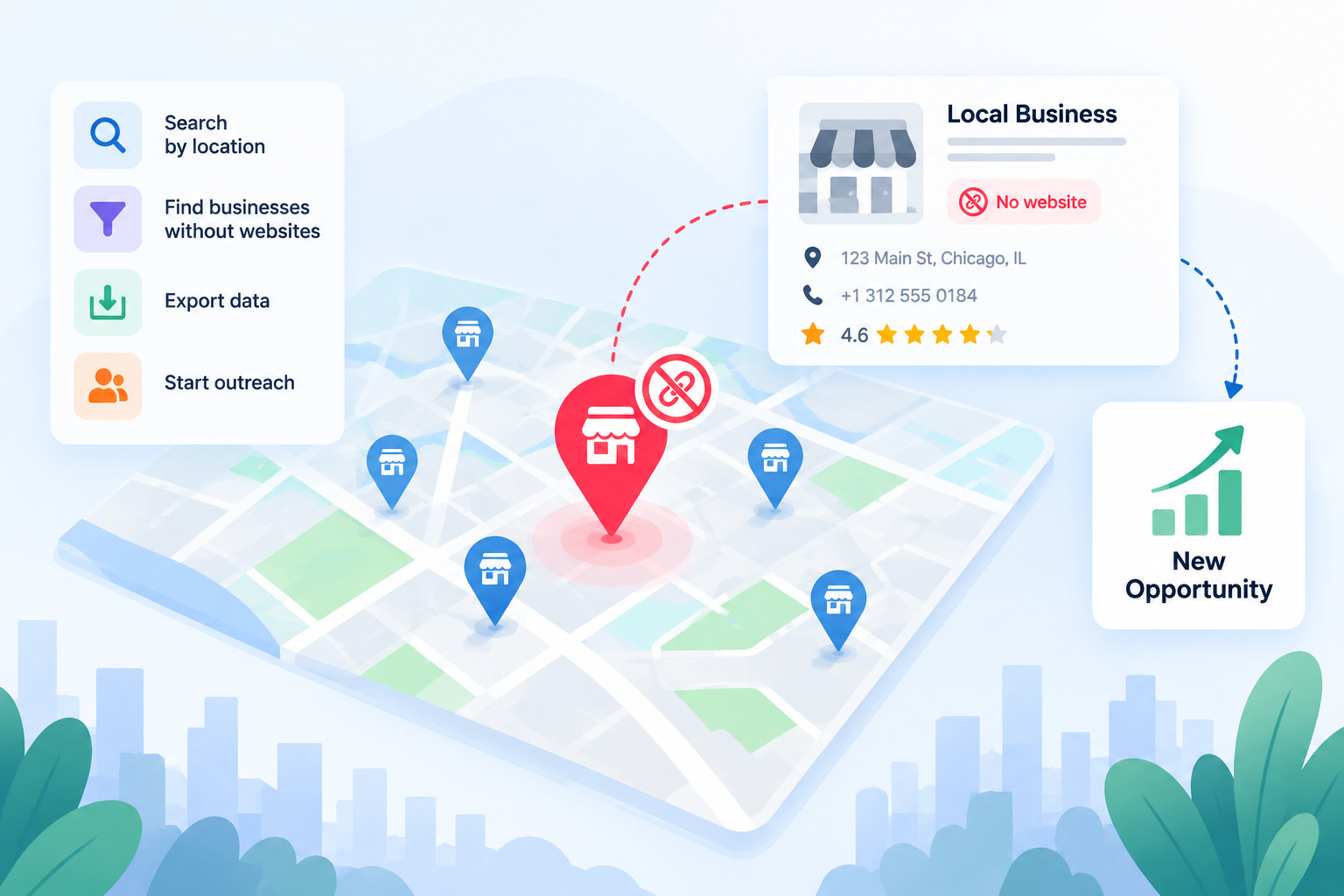 businesses without websites