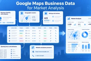 Google Maps business data fields used for market analysis