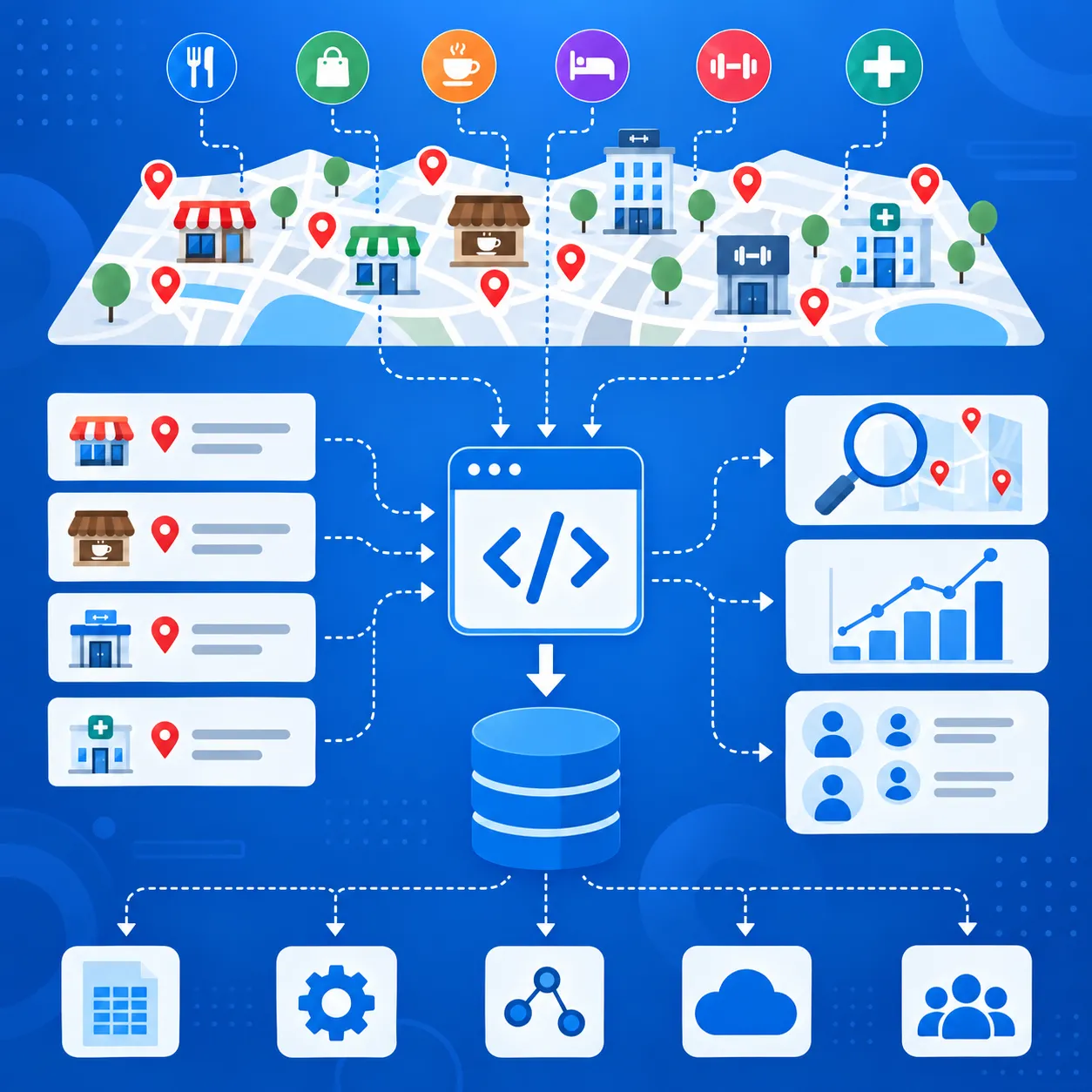 Outscraper Google Maps Places API for collecting business data across locations and categories