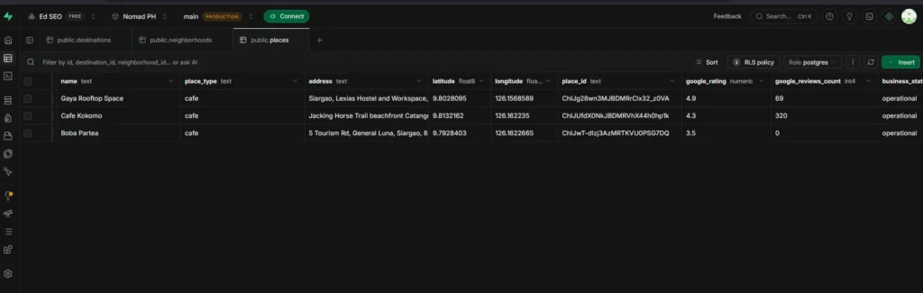 Supabase places table storing Outscraper data for a location-based app