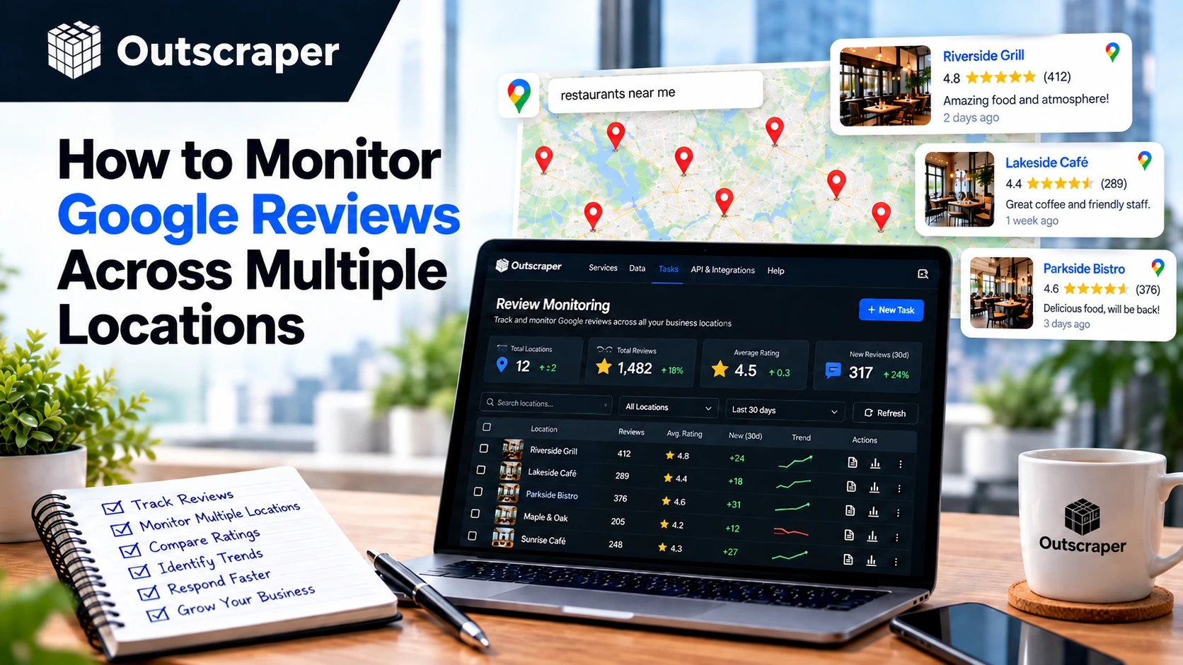 Dashboard Outscraper per il monitoraggio delle recensioni su Google relative a più sedi aziendali