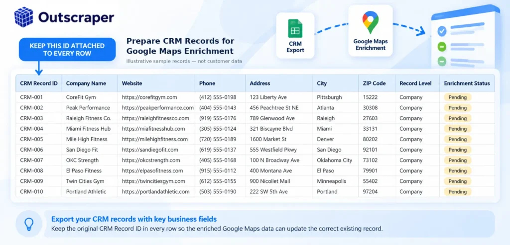 CRM company export prepared for Google Maps data enrichment
