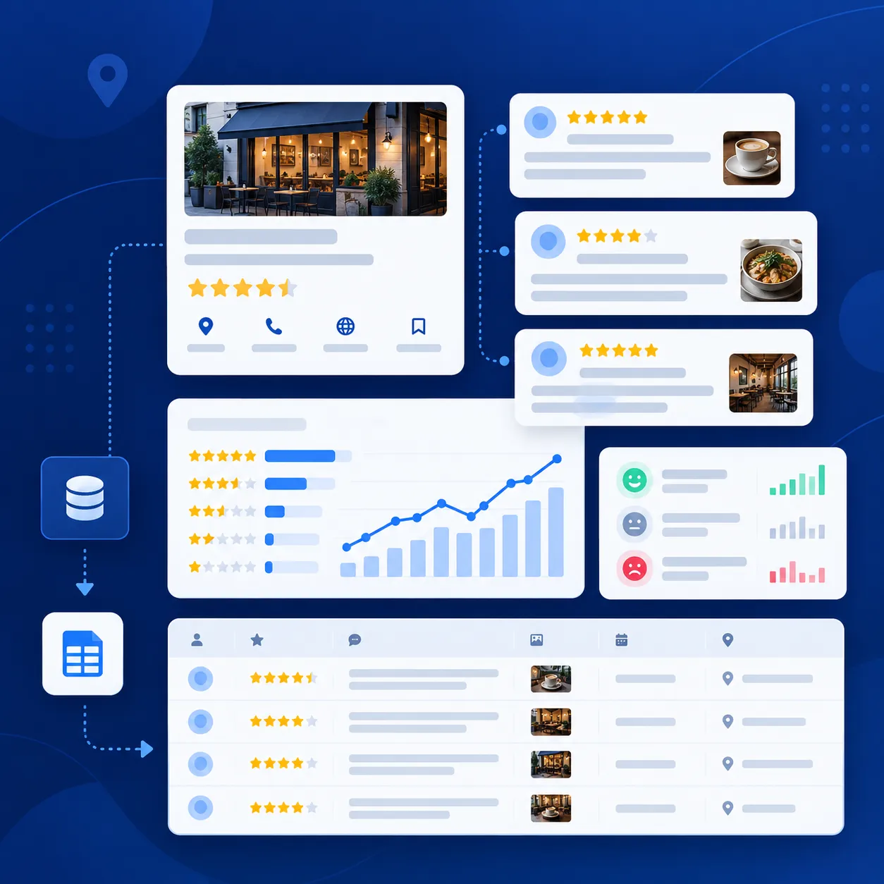 Google Maps review data used to analyze customer review patterns
